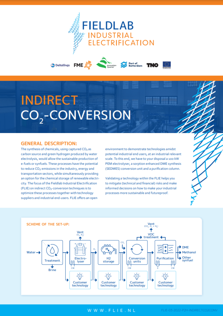 Screenshot Indirect Co2 Conversion Flyer 2