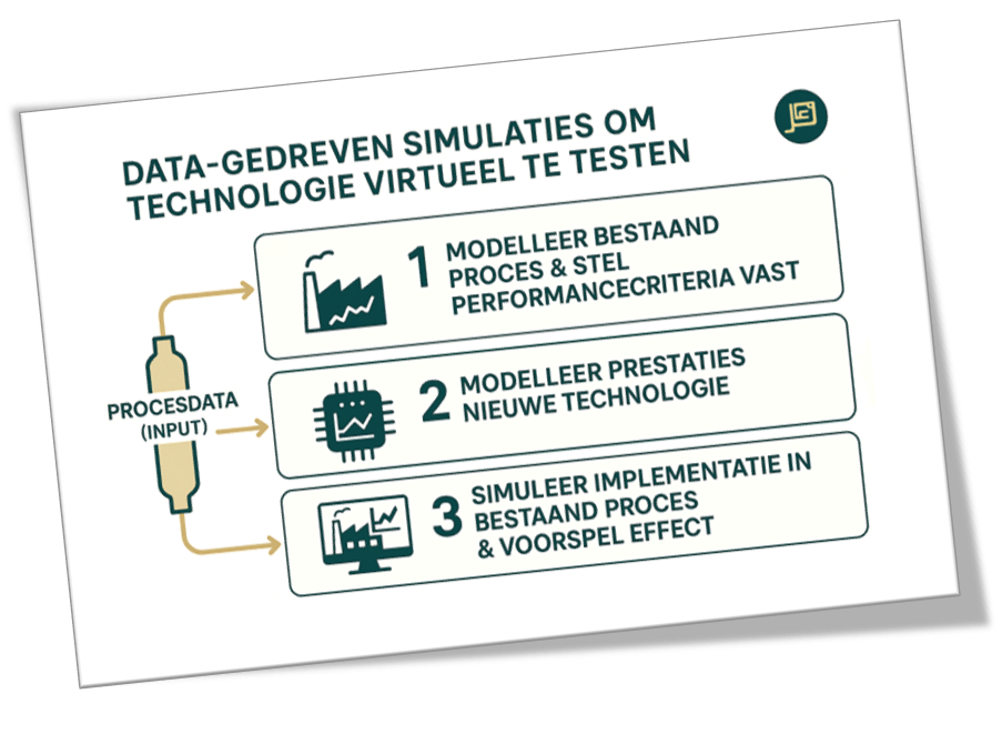 Amela Workflow Nl