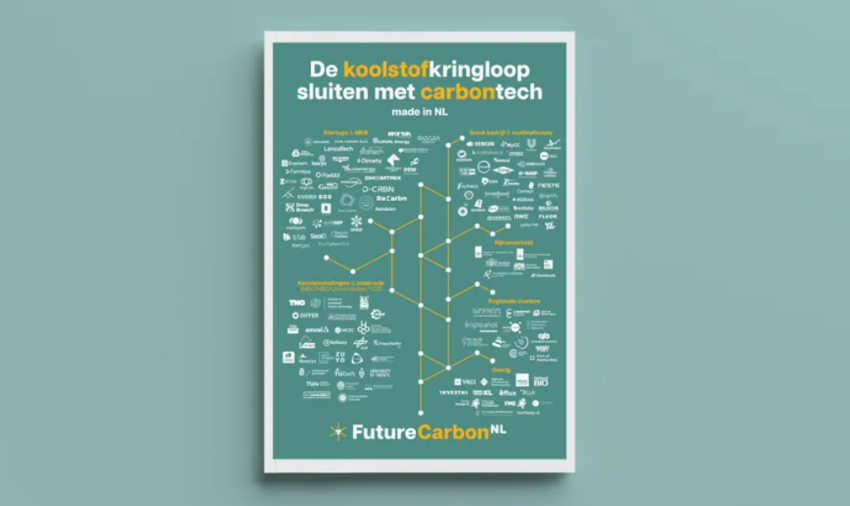 Photo Future Carbon Overview photo