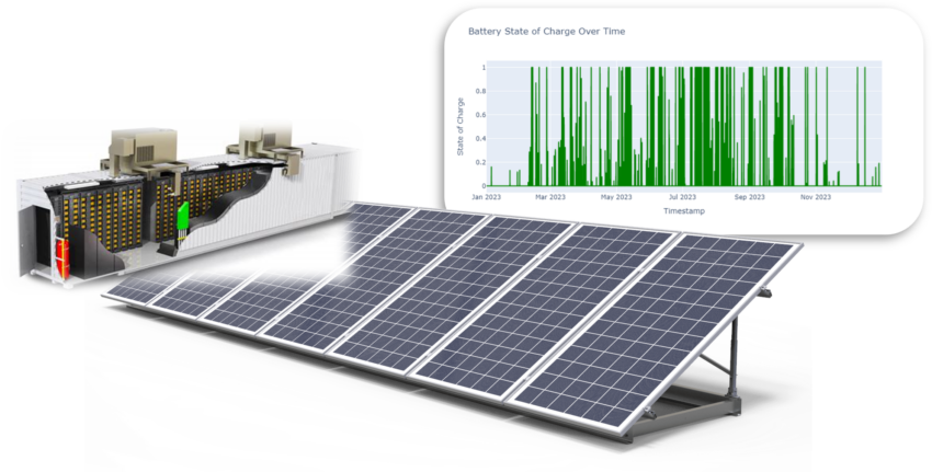 In 2024, AMELA and Fieldlab Industrial Electrification (FLIE), with the support of the Smart Energy Systems (SES) grant from the municipality of Rotterdam, launched an ambitious project. The aim: to demonstrate how smart energy management can help industrial companies optimise their energy consumption and operate more sustainably.